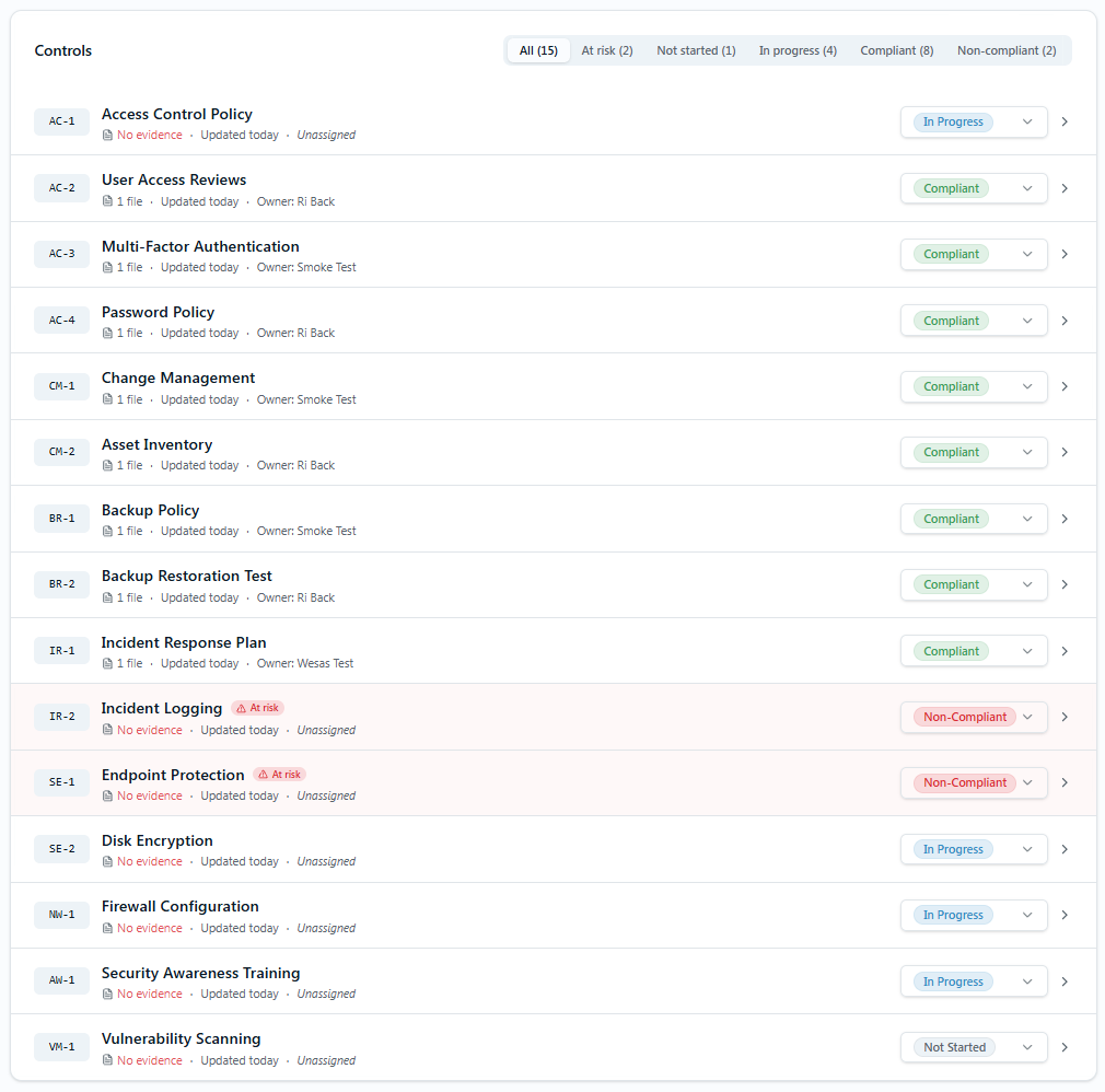 Controls list with status, owners, and evidence